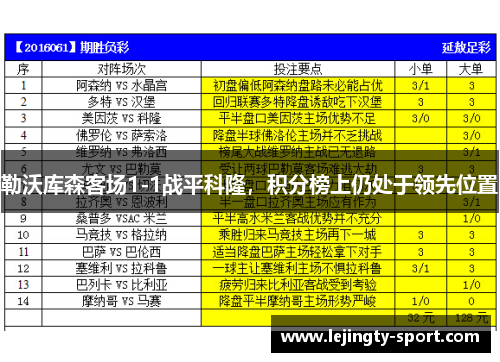 勒沃库森客场1-1战平科隆，积分榜上仍处于领先位置